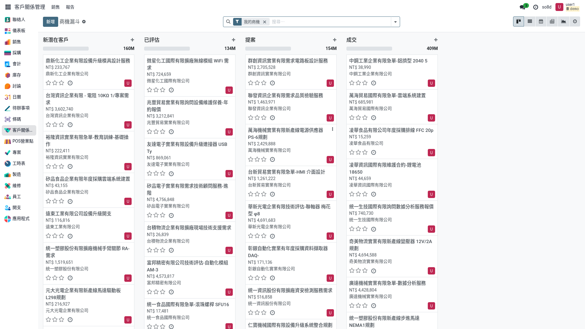 客戶關係管理