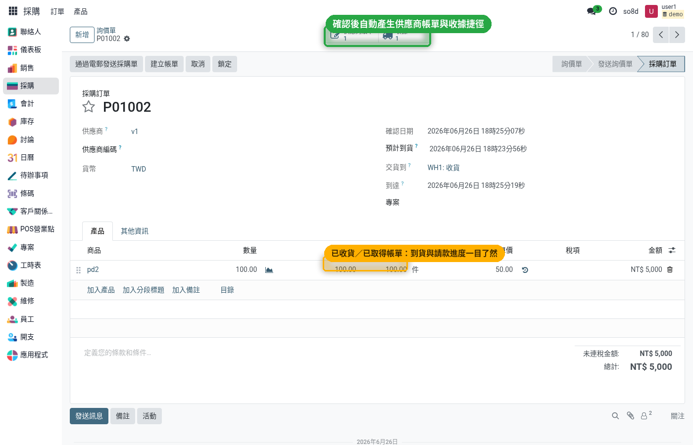 已確認的採購訂單,含收據與供應商帳單捷徑