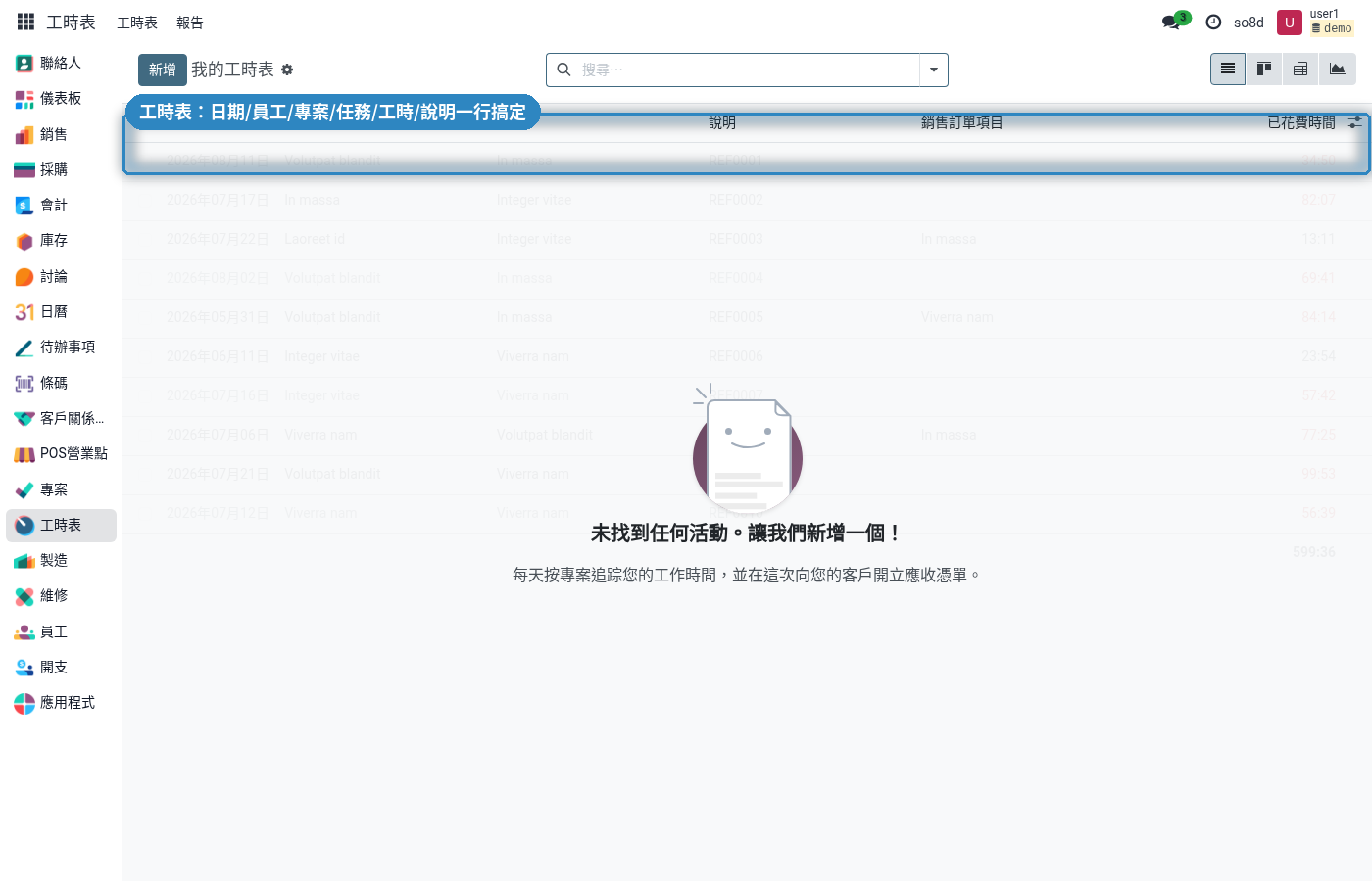 工時表列表