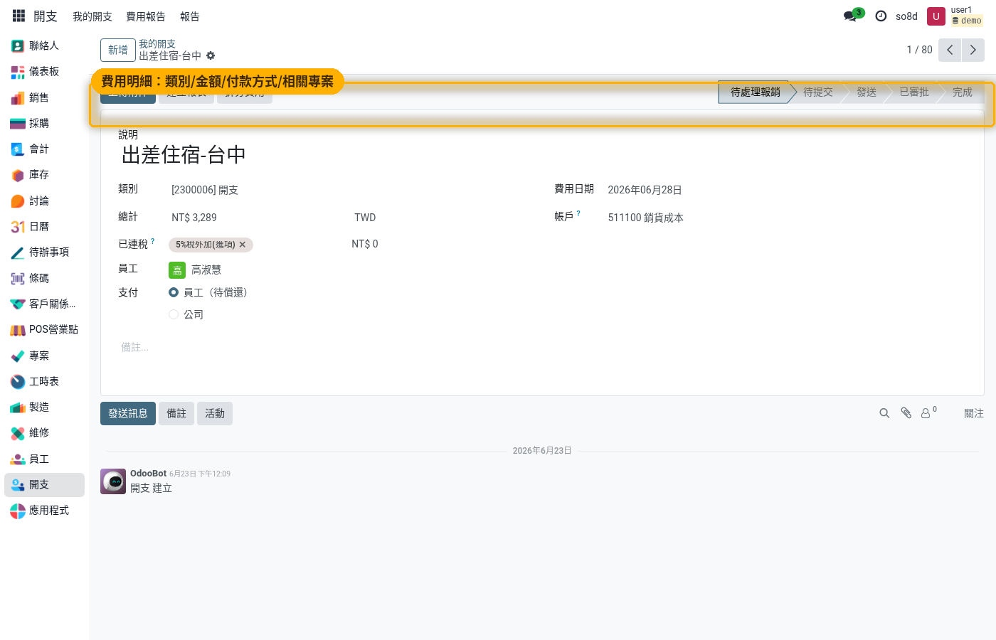 費用明細